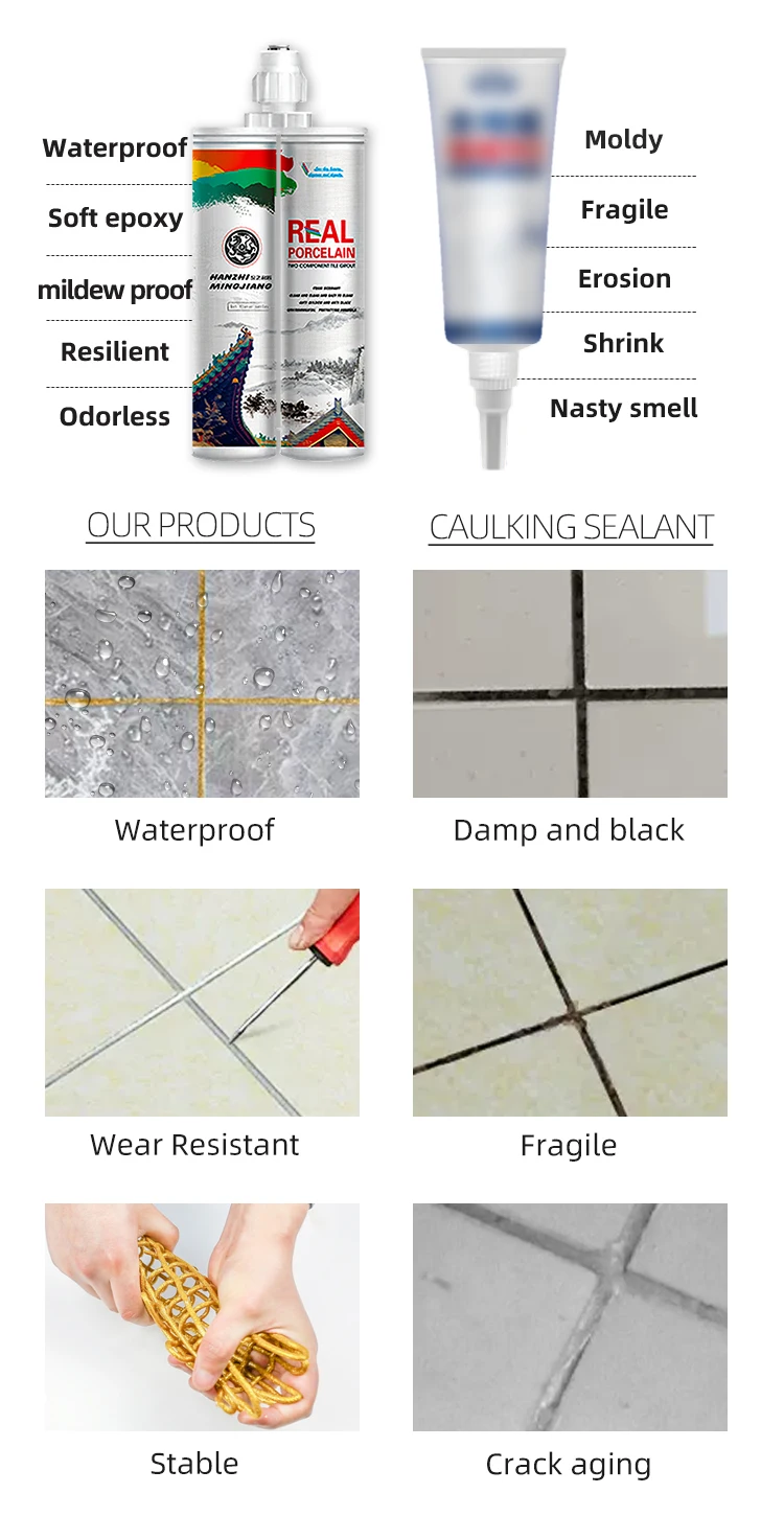 Asian Paints Crystal Epoxy Resin Adhesive For Tile Grout Buy Epoxy
