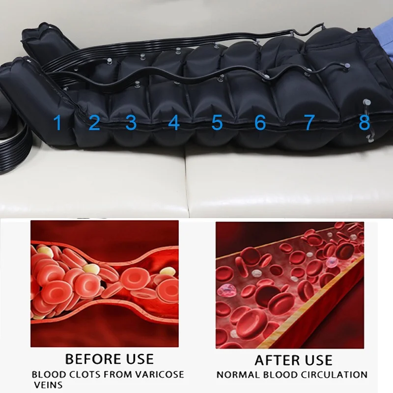 new massage products 8 chamber compression pants lower body lymphatic drainage -6