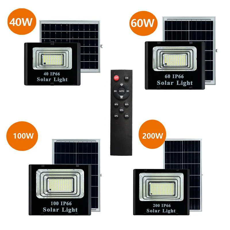 Wholesale Good Price Outdoor Fixtures Ip66 Waterproof 15w easy carry away portable Solar Led Flood Light