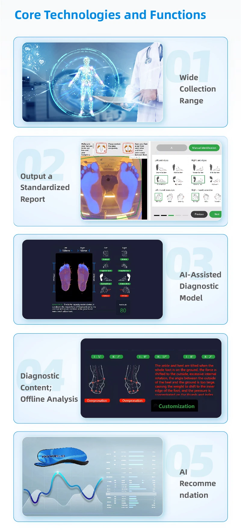3D Foot Pressure Scanner - Custom Insole Machine for Orthopedics