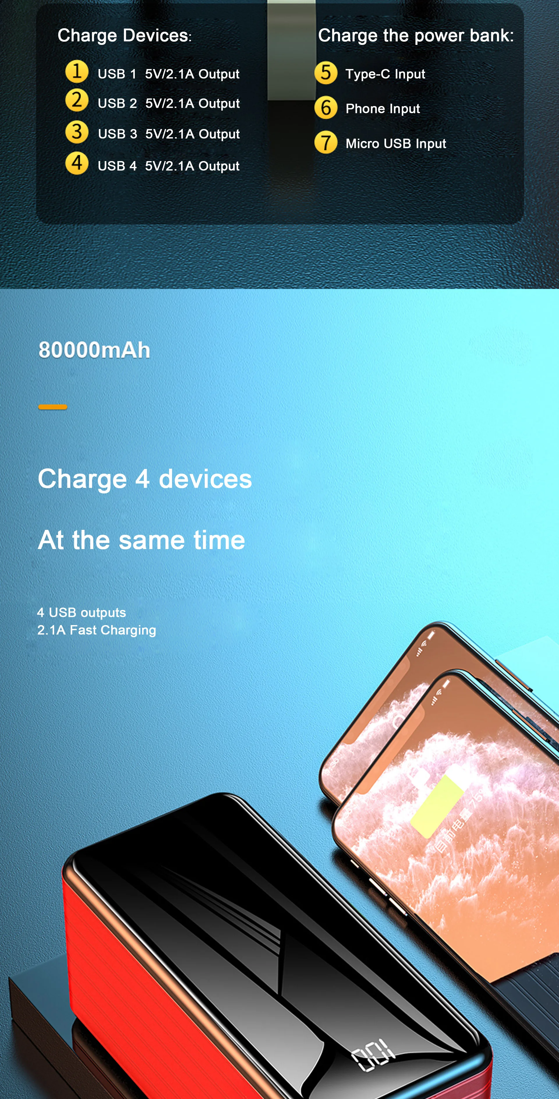 Portable Engergy System Power Bank 80000 MAh Power Station 80000 110V/220V AC 80000 Power Bank