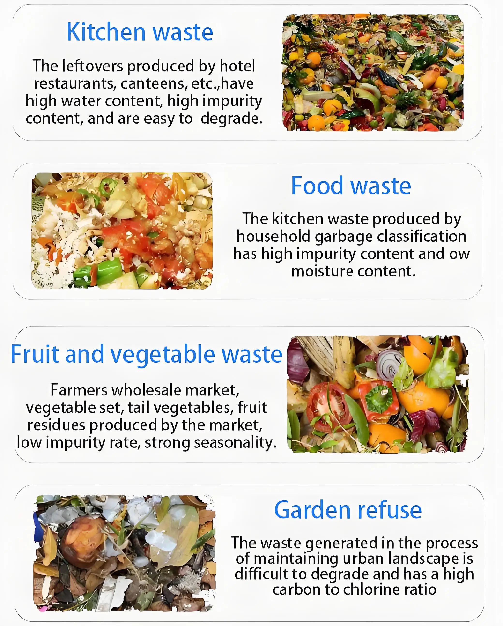Food Waste Composting Digester Machine Kitchen Compost Container ...