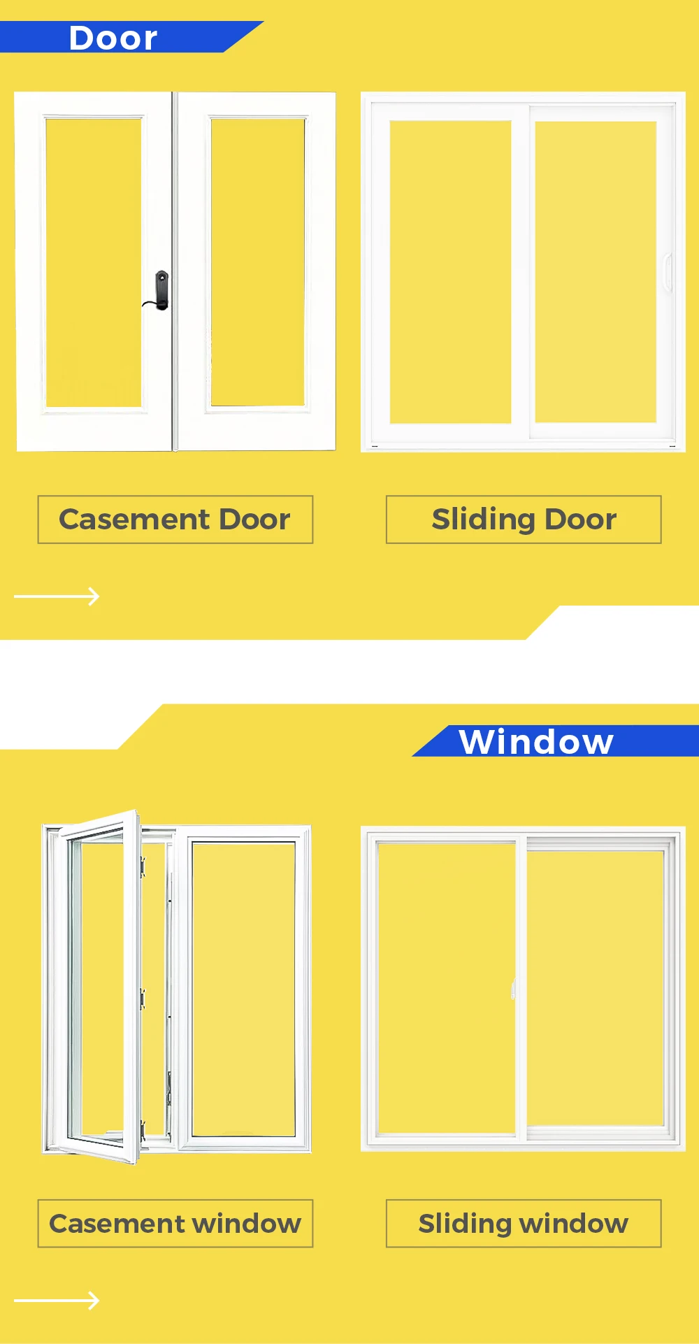 Fiberglass Windows Sliding Upvc Glass Transparent Pvc Plastic Graphic