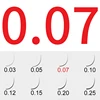 0.07