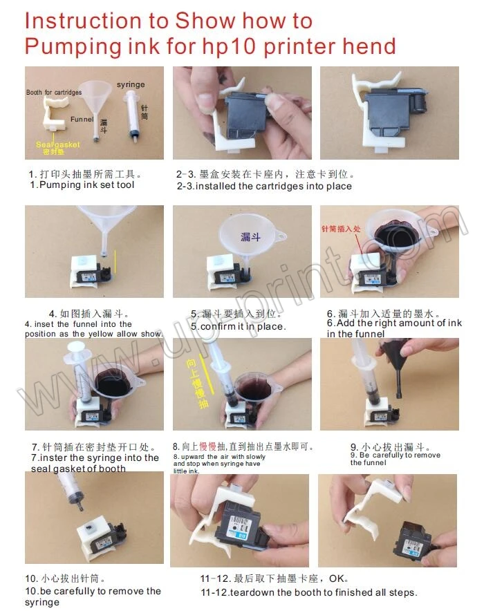 Printer Head Cleaning Kit Refill Tool Funnel for HP No. 80 81 83 90 705 Print Head