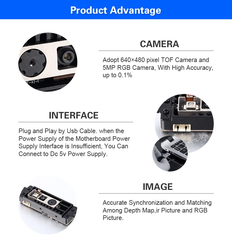 3d Depth Plug And Play Usb Dual Lens Binocular Camera Module Face ...