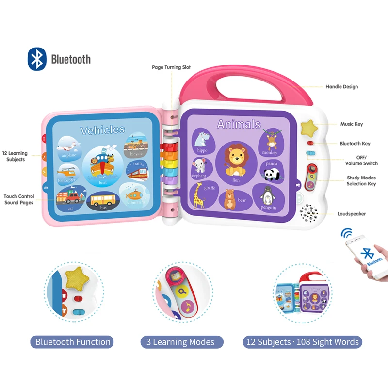 Устройство для раннего обучения детей, устройство для изучения животных, 108 слов, 3 режима обучения