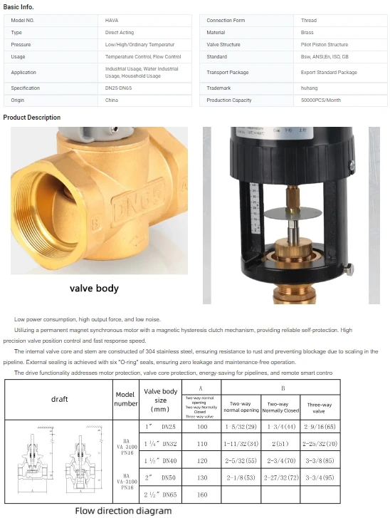 TF 2-Way Control Motorized Brass Valve HVAC Systems Zone Valve Fan Coil Unit Heating Cooling Linear Actuator Water Media OEM manufacture