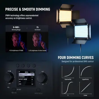 NEEWER PL60C RGB LED Panel Video Light APP/2.4G/DMX Control 2500K-10000K RGBCW Pro Photography Studio Lighting detail image