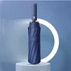 Bleu foncé