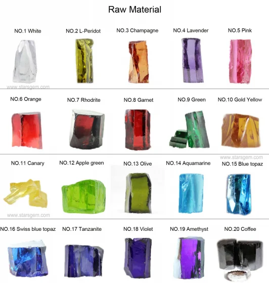 【限定販売品】Precious G.E.M.
 九喇嘛須佐能乎 フィギュア fit=scale-down,w=1200