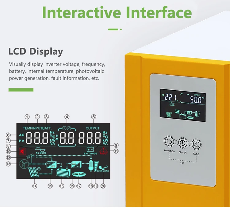 WD-inverter-details_01