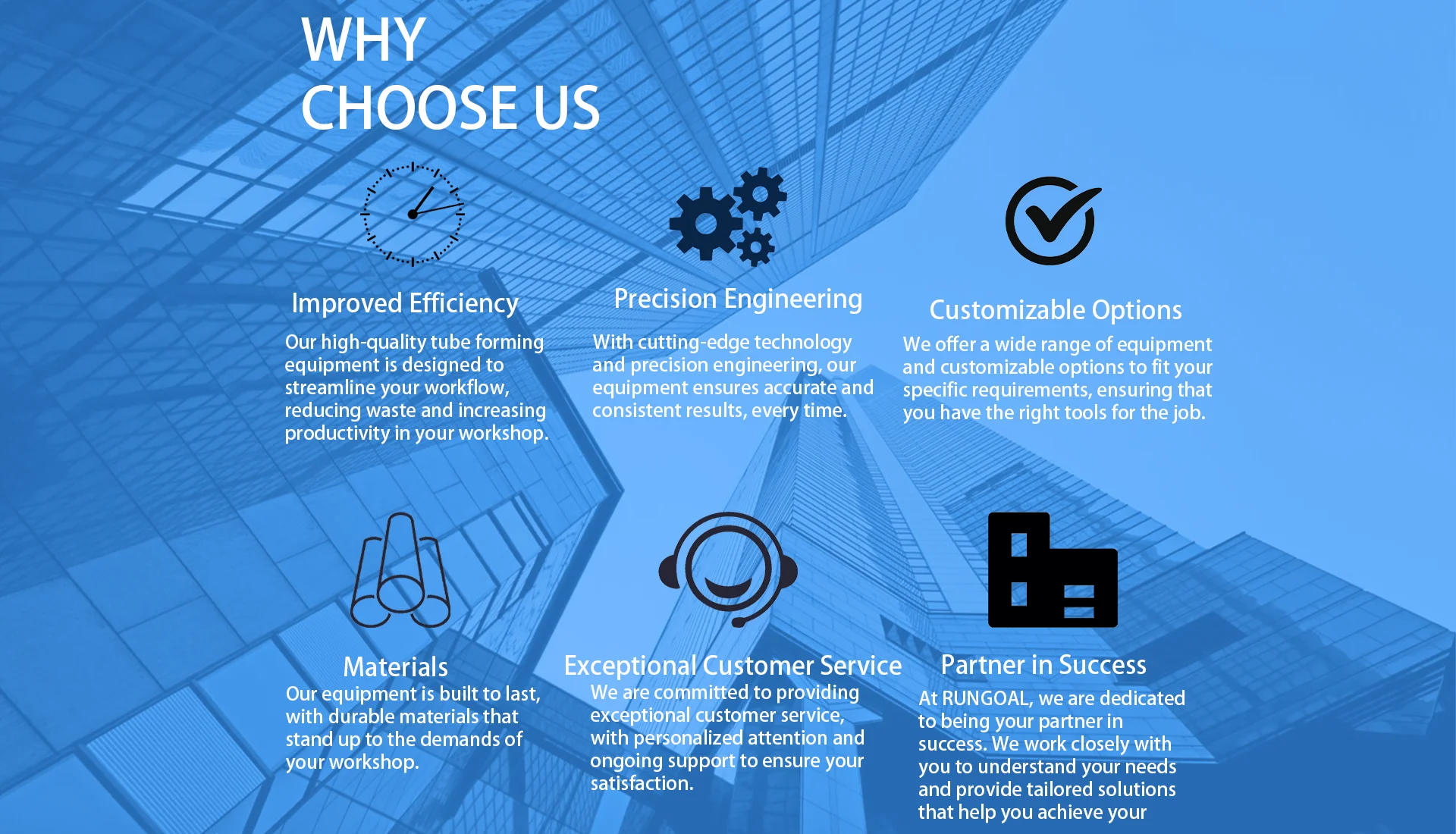 Company overview