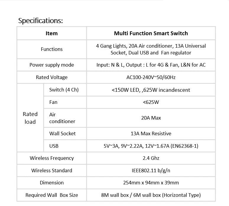 Factory Direct Sales Multifunctional Smart Switch Oem/Odm Smart Wifi Switch Usb+Type c Interface Intelligent Switch Socket
