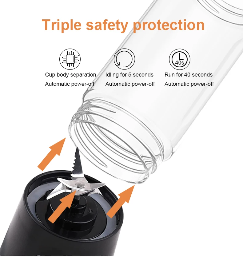 Electric Usb Shaker Bottle Rechargeable Waterproof Juicer Blender Mini Orange Juice Mixer Smoothie Portable Blender New Arrival_voghion.com