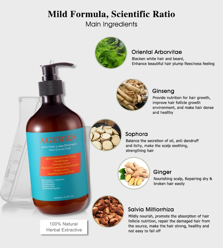 agerios hair loss 5