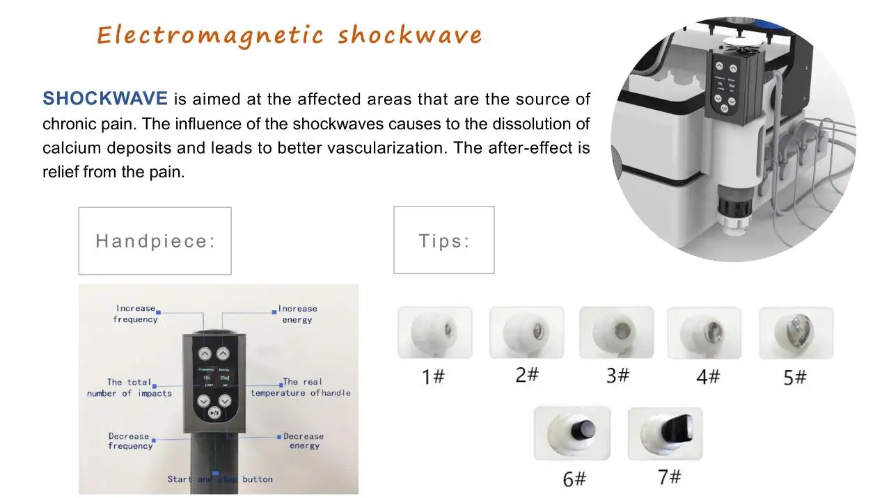 Newest physical shock wave therapy machine 3 in 1 emshock wave smart tecar therapy for pain reduce