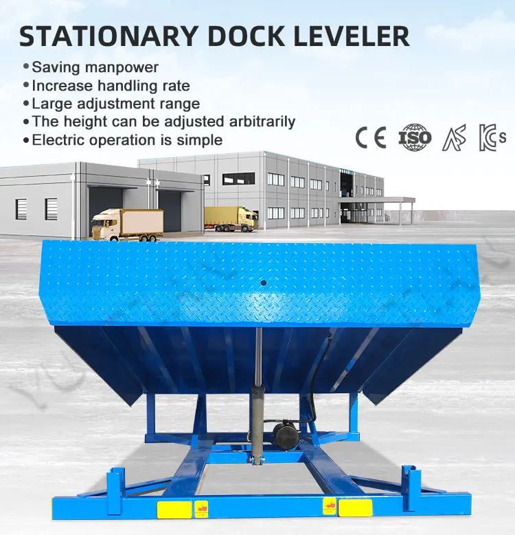 Fixed Hydraulic Container Loading Ramp Electric Adjustable Yard Dock ...