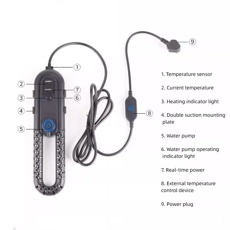 Automatic Heater Heating Elements