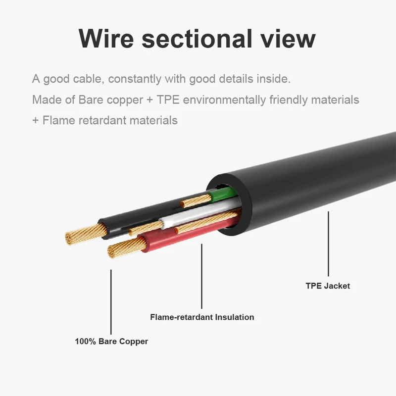 High Quality Very Cheap Price Custom Logo Wholesale 1.4M 3A 60W Type C to Type C Fast Charging Data Cable for iPhone 16 Samsung