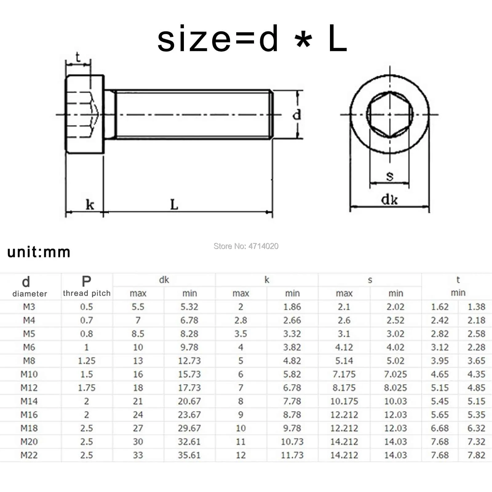M3 To M16 Grade 8 8 Steel Screws DIN7984 Standards m3-to-m16-grade-8-8-steel-screws-din7984-standards