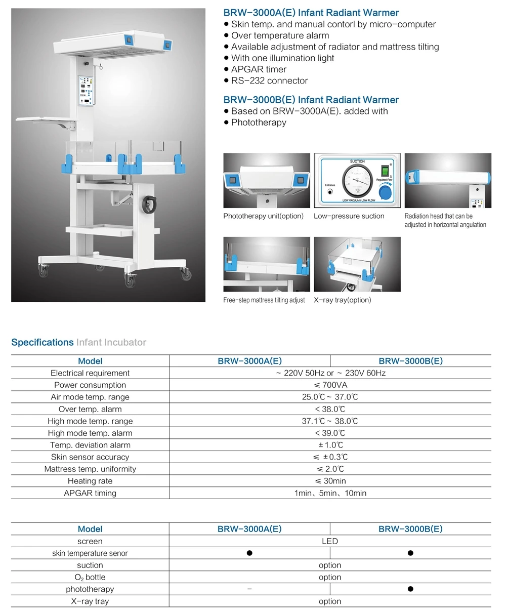 Being BRW-3000A/B Infant Warmer Infant Radiant Warmer