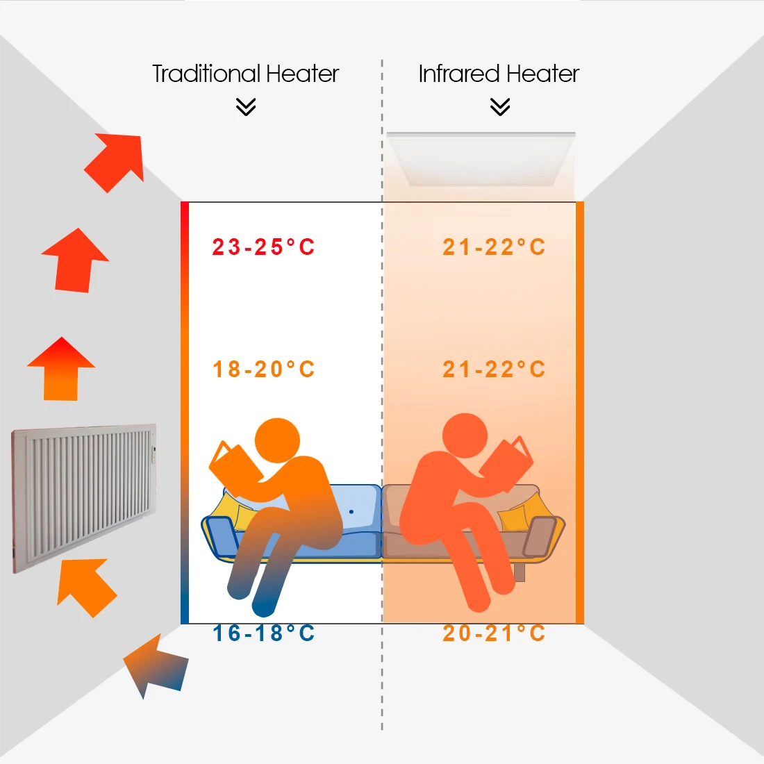 Frameless Wall Radiant Heater Panel 700w Carbon Crystal Heating ...