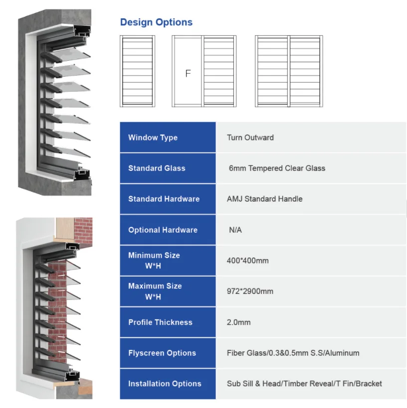 AMJ Home Use Shutter windows Louvers Aluminum windows Price Design ...