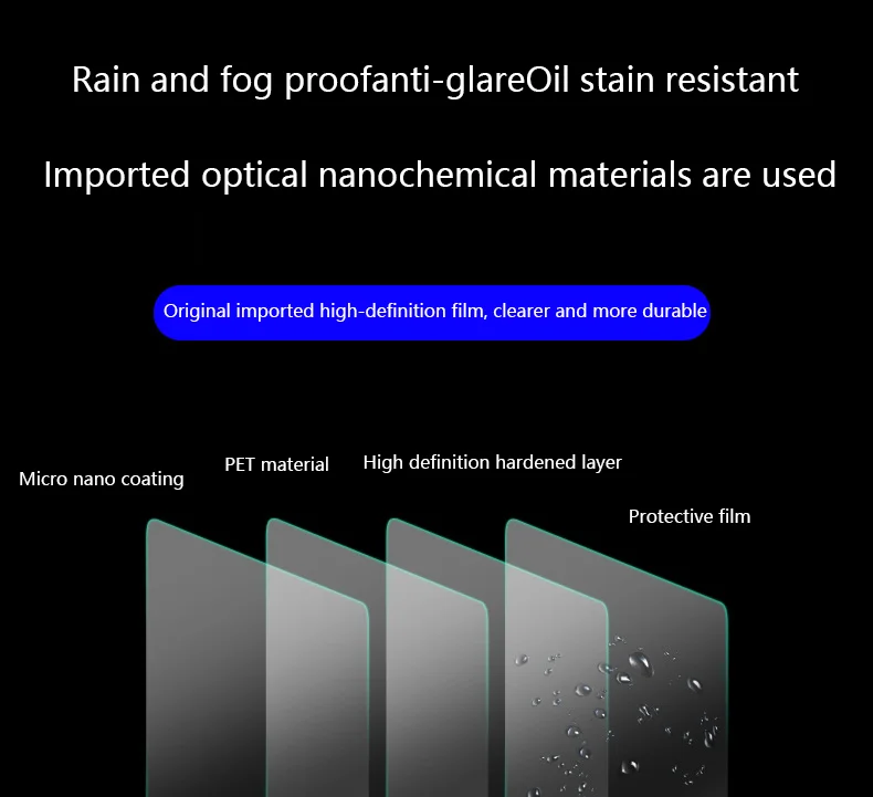 Buy/Send Anti Fog Film For Car Side Mirror Single Piece Online | IGP