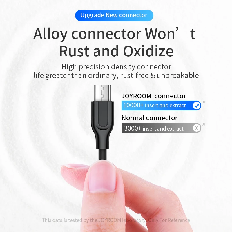 JOYROOM 1 м Фабричный оптовый usb-кабель удлинитель Зарядное устройство usb Дата-кабель micro usb кабель для android