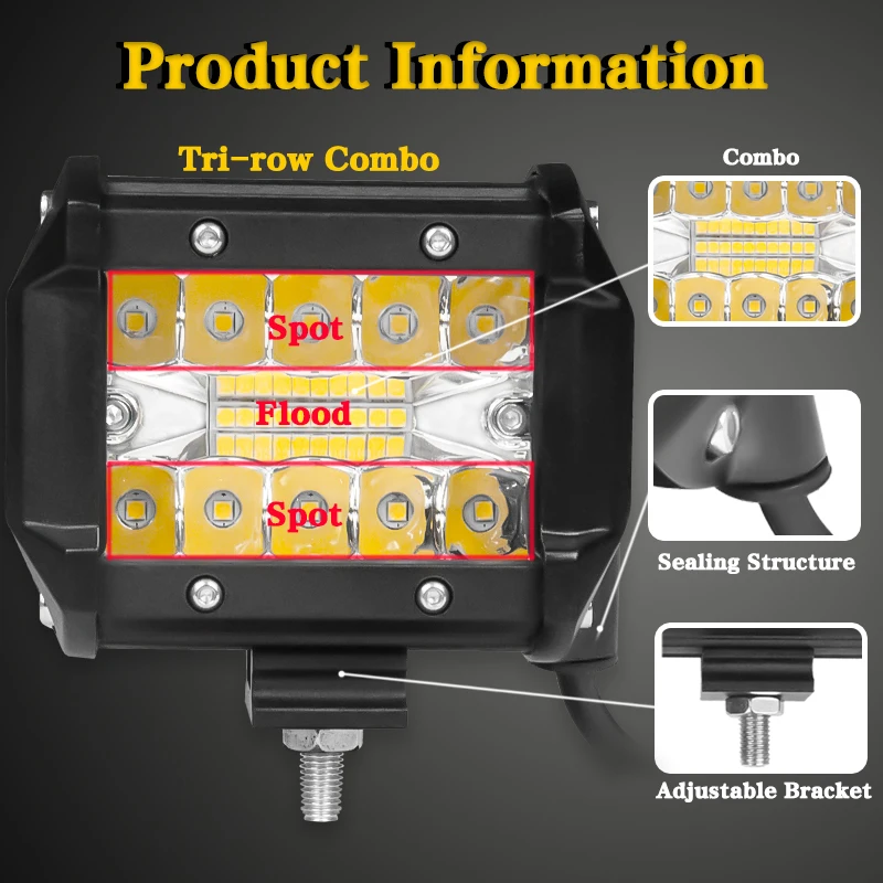 
Новая панель рабочего освещения 12 В, светодиодные Вспомогательные фары, балка, светодиодная фара для мотоцикла Прямые поставки с фабрики, оптовая продажа, новинка, Лидер продаж, 4x4 внедорожный Грузовик Авто для вождения крыши жесткая работы светодиодны