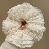 Blanco en capas [14*50]