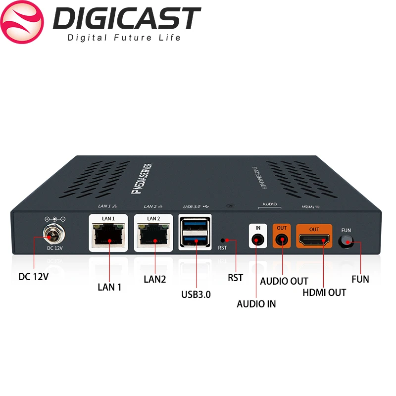 IPTV System Streaming Server Support RTMP HLS RTSP USP IPTV Restream 200 Channels Server