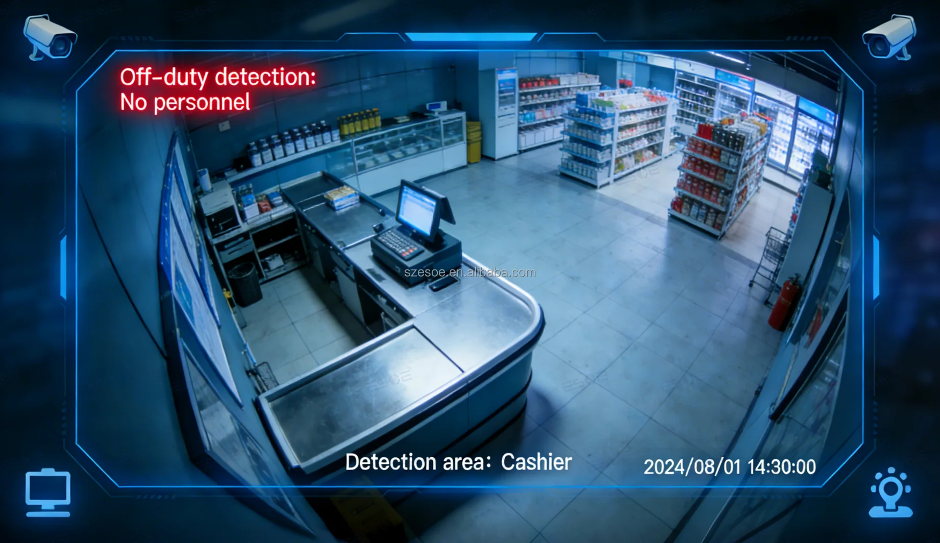 Customizable siren zones and privacy mask areas for perimeter protection