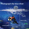 Foto tomando azul graso (hilo libre + bola)