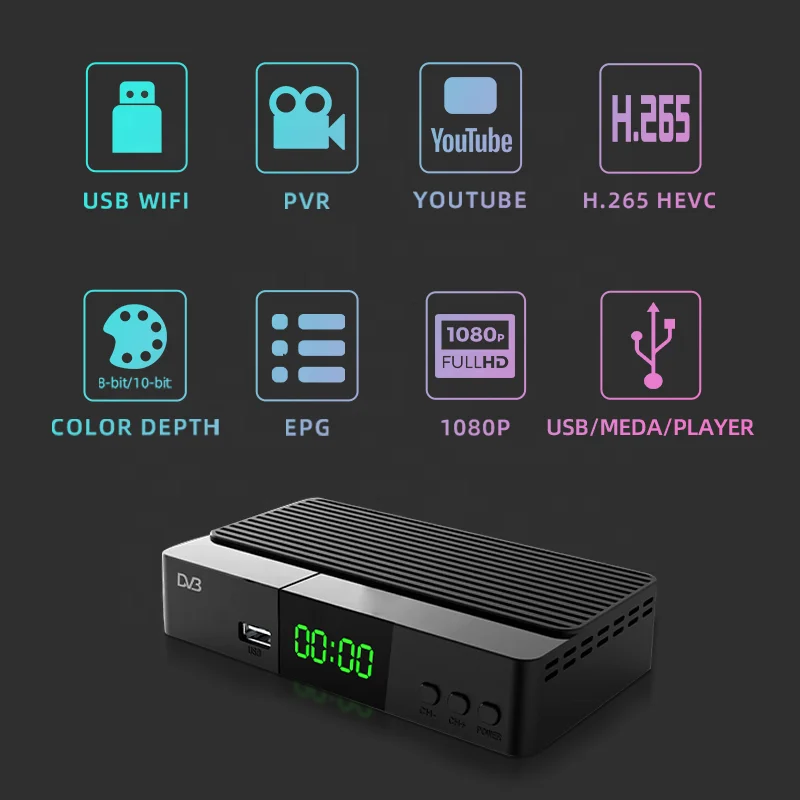OEM Customize Decoder DVB-T2/DVB-T Digital  TV Receptor Receiver HD DVB T2 H.265 1080P Wifi Receiver Set Top Box Decoder