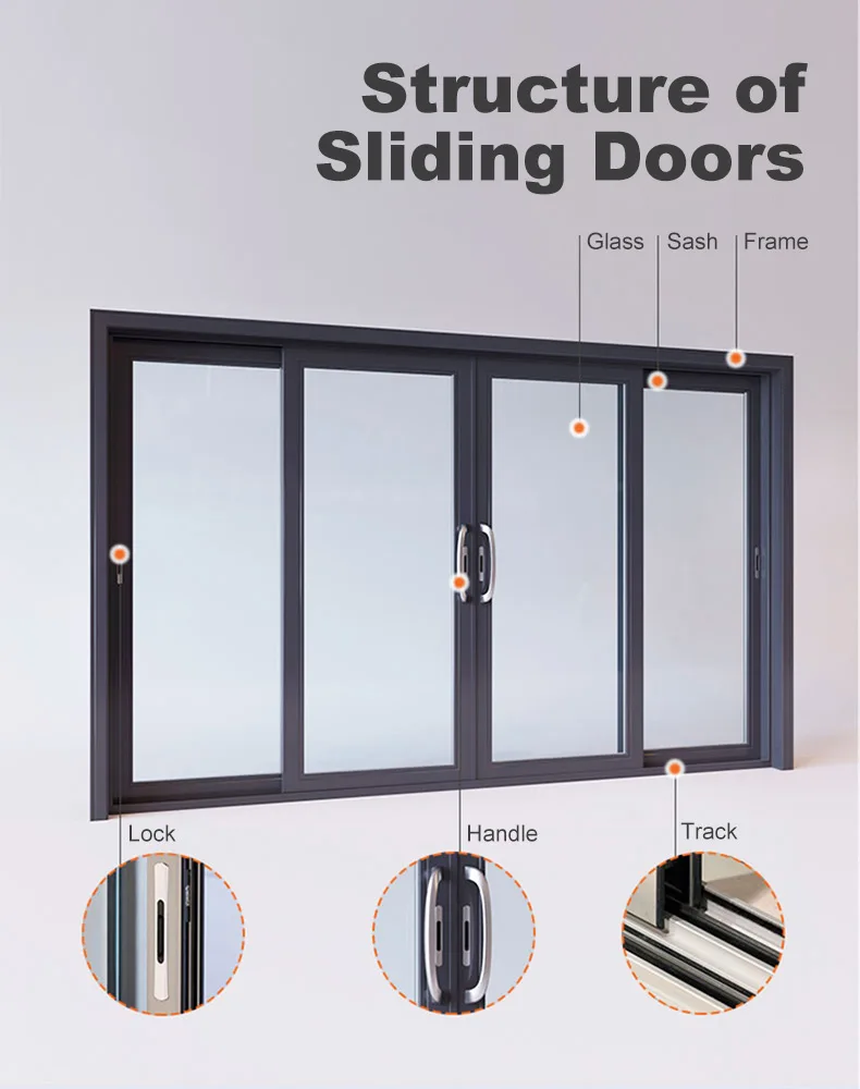 Aluminium double tempered glass sliding doors