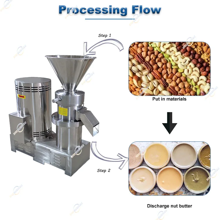 Food Industrial Large Peanut Paste Making Pistachio Mayonnaise Nuts Butter Hummus Colloid Mill Mustard Seeds Grinder Machine