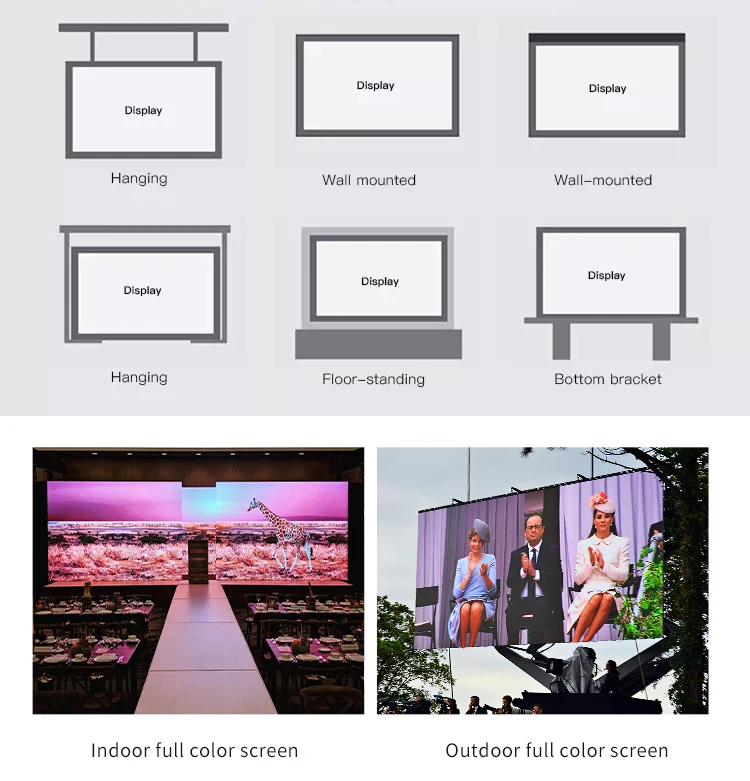 Easy Control LED Screens - Perfect for Restaurants & Hotels