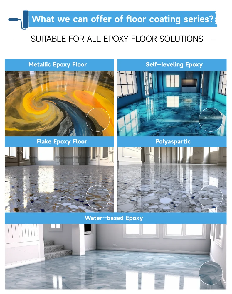21 Clear Fast Cure Epoxy Resin Coating For Floors Counter Tops Self