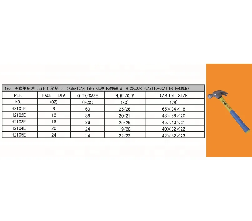 Американский молоток с трубчатой стальной ручкой ET-HM21 # F