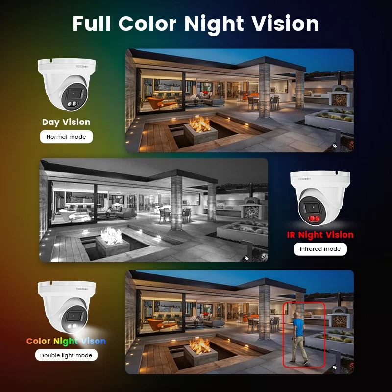 OEM 5MP People Counting Built-in Mic Fixed Dome Turret Camera Human& Vehicle Detection Outdoor Waterproof Metal POE CCTV Camera