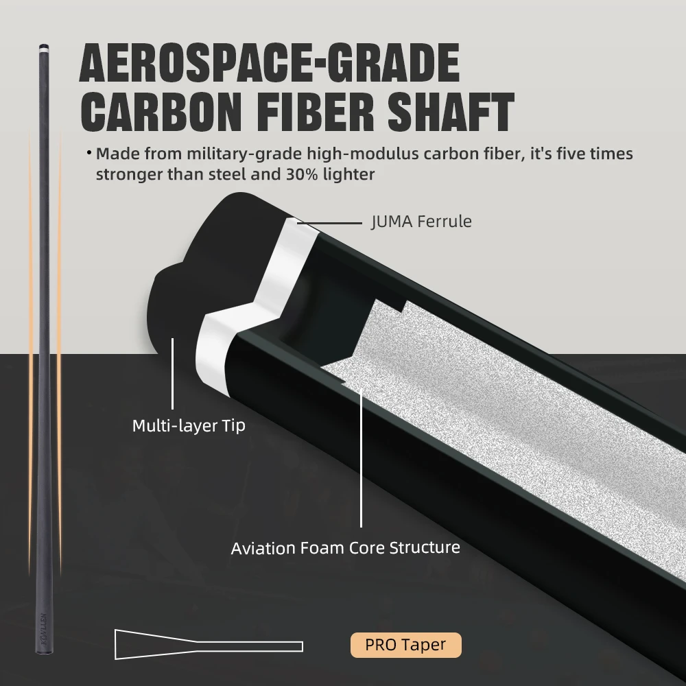 GEN カーボンキュー12.5 ビリヤードキュー シャフト カーボン」の人気商品一覧 | 安い商品を