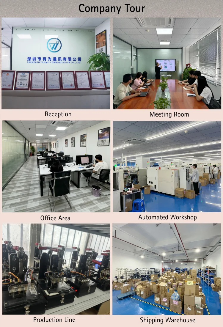 Fast AGPS Supported GNSS GPS Module with Quick Positioning in Cold Start and High Sensitivity for Quick TTFF in Challenging Conditions
