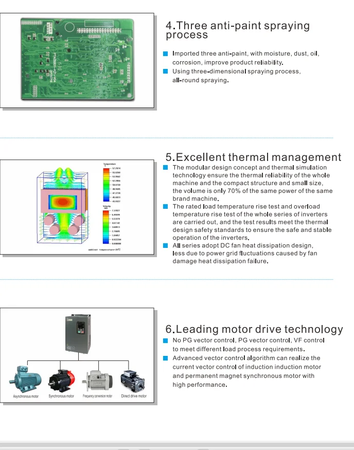 Powtran New Frequency Inverter 550 Series 22kw 380v Ac 3 Phase ...