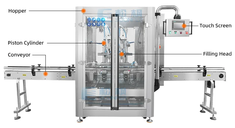 Fully Automatic Liquid Hair Gel Dye Bottle Filling Machine Jar Hair Wax ...