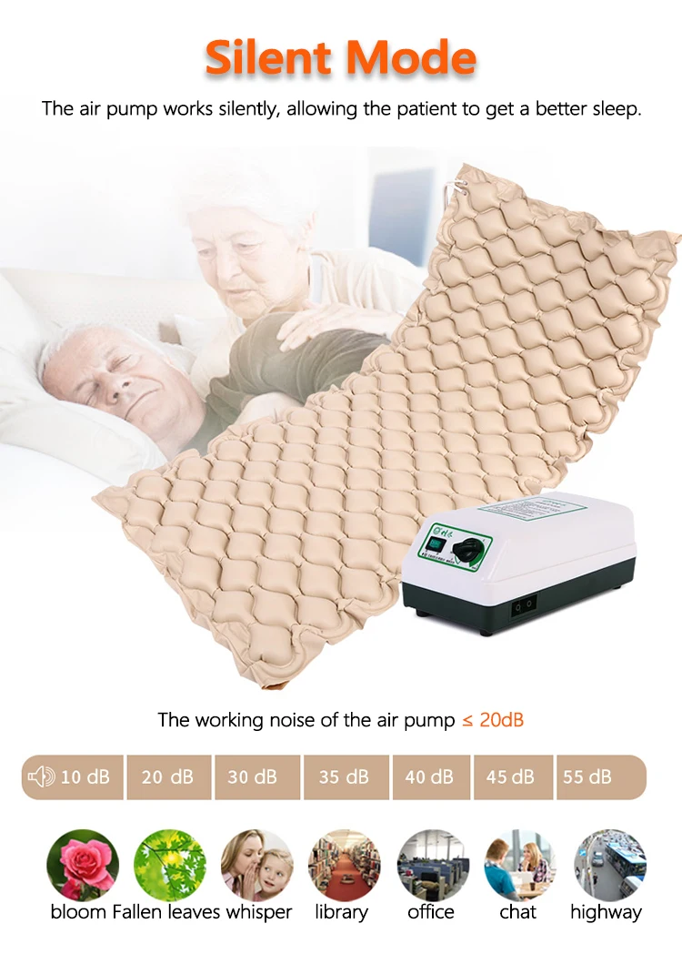 床ずれ防止マット 交互圧力パッド ポンプ付き 介護エアマット エア