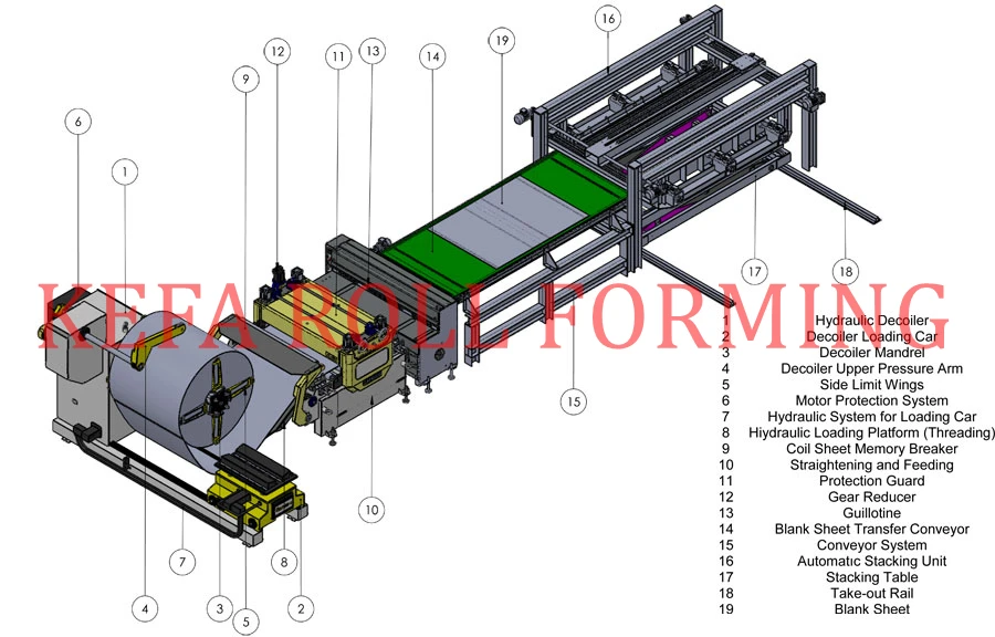 coil-cut-to-length (17)