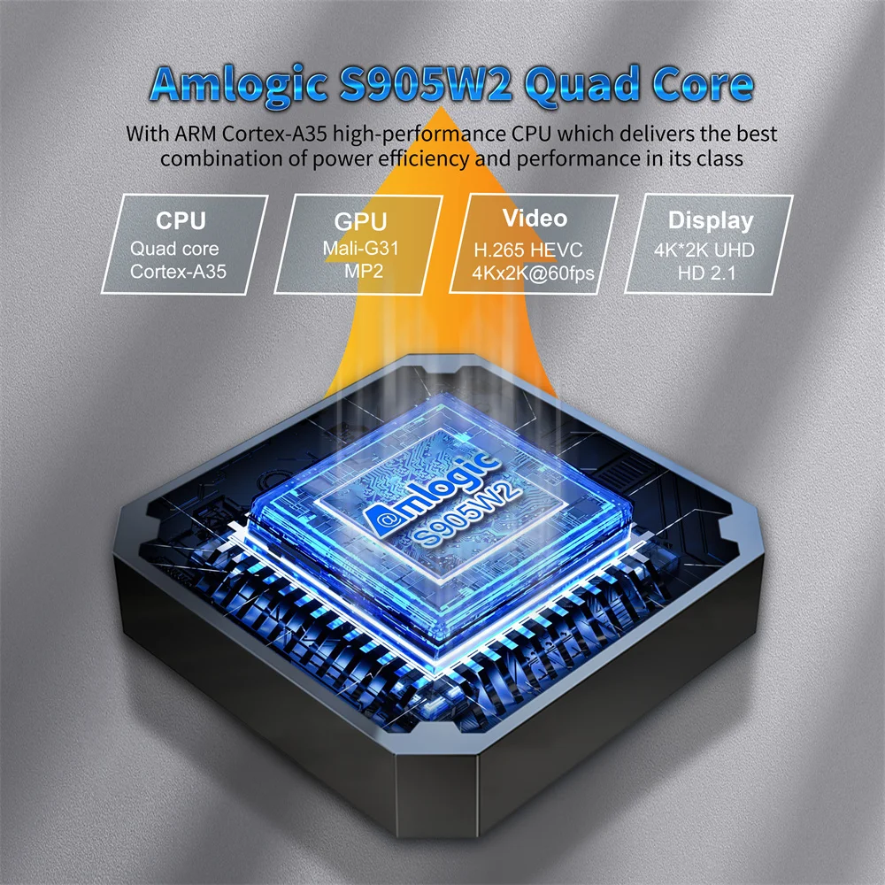 X96 Mini Android 11.0 Tv Box 4k Cpu Board Amlogic S905w2 Smart Android Tv Box