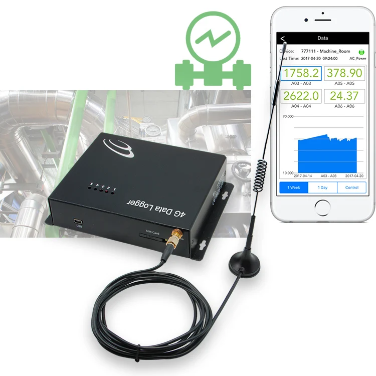 Wireless Temperature Sensor – Easemind Wireless Sensor